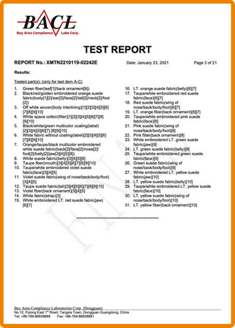 Отчет о тестировании